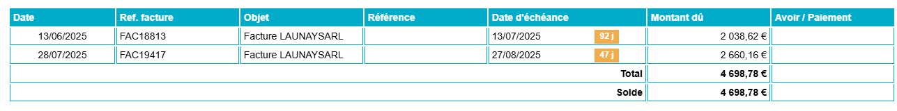 7 tableau comptable 15 en devises