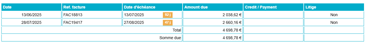 8 tableau comptable 2 avec litiges