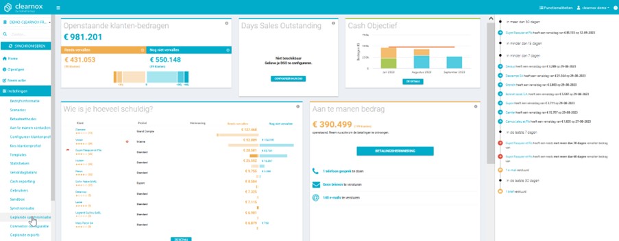 clearnox dashboard nl