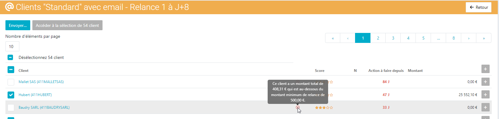 seuil de relance scenario